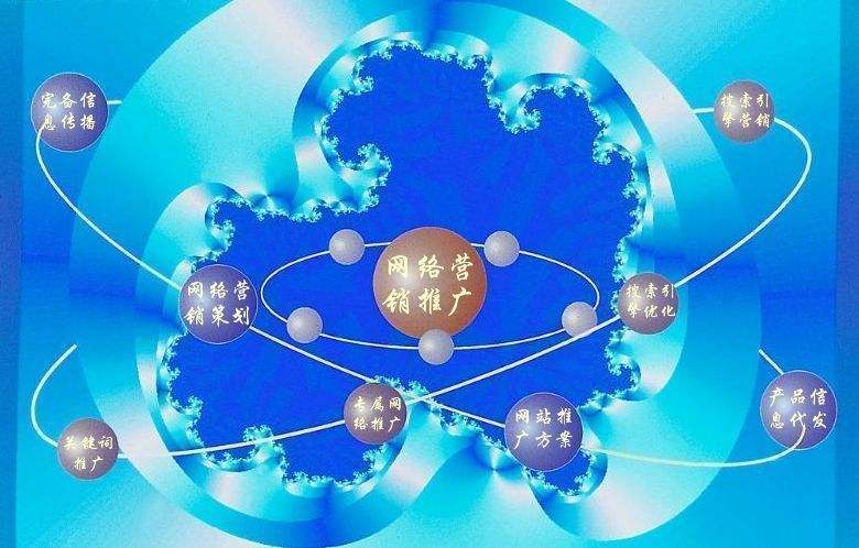 青原新媒体运营企业需要掌握的网络推广技巧有哪些